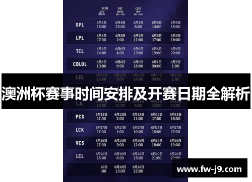 澳洲杯赛事时间安排及开赛日期全解析 澳洲杯赛事时间安排及开赛日期全解析