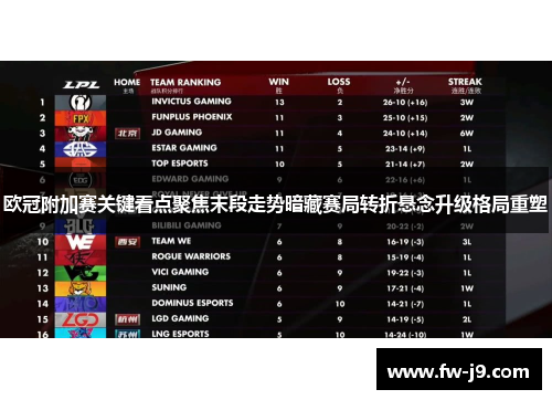 欧冠附加赛关键看点聚焦末段走势暗藏赛局转折悬念升级格局重塑