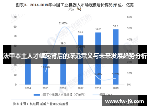 法甲本土人才崛起背后的深远意义与未来发展趋势分析