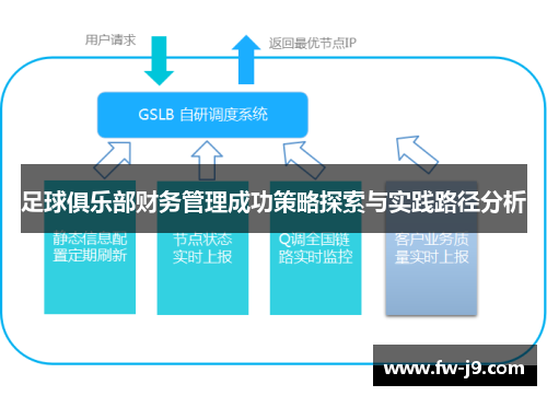 足球俱乐部财务管理成功策略探索与实践路径分析