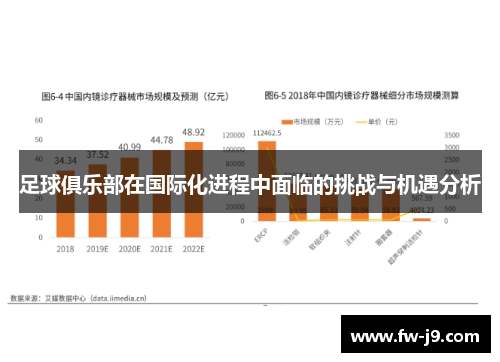 足球俱乐部在国际化进程中面临的挑战与机遇分析
